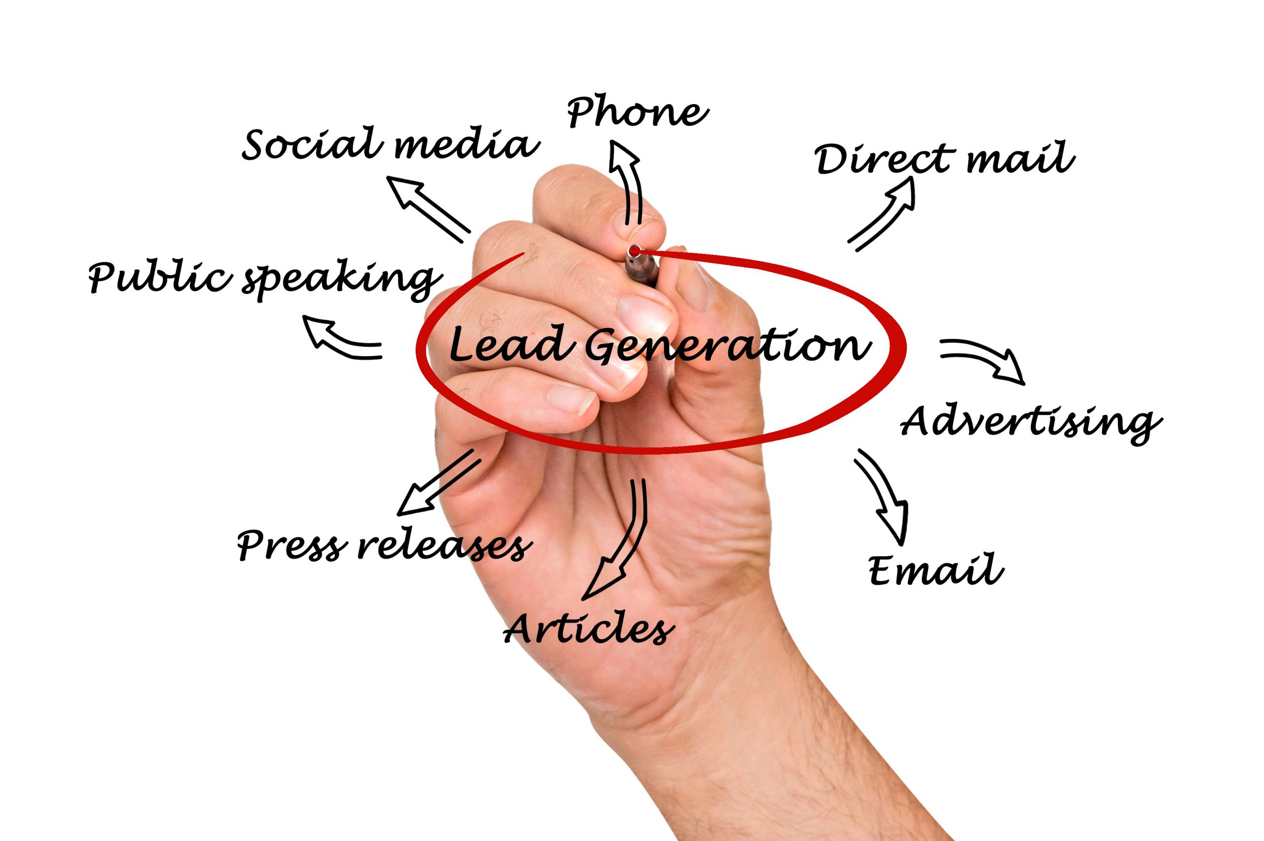 5-lead-generation-issues-most-small-businesses-face-how-to-solve-them