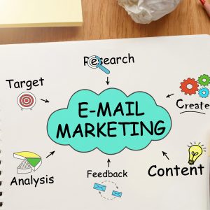 E-mail Marketing concept, increase your sales through email marketing