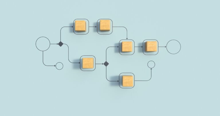 Business process management and automation concept, Workflow implementation to improve productivity and efficiency. Management and organization, Implementing systems and procedures that scale